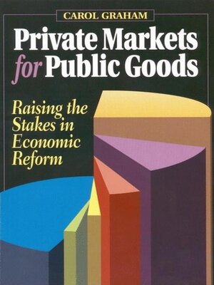 cover image of Private Markets for Public Goods